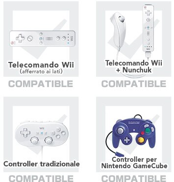 Telecomando Wii (afferrato ai lati), Telecomando Wii + Nunchuk, Controller Tradizionale, Controller per Nintendo GameCube