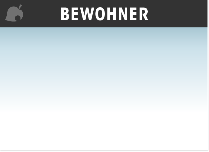 Bewohner