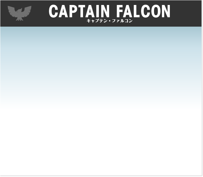 キャプテン・ファルコン