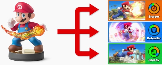 Super smash bros shop wii u amiibo